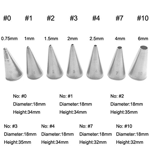 CHSEEO Kit Professionale per Decorazione Torte, 7