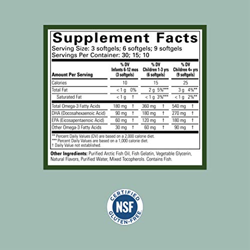 Vitamínicos, Imagen adicional