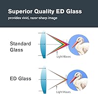 Vista 3 de Celestron Binoculares Nature DX ED 8x42 Premium - Lentes objetivo de dispersión extra baja - Binoculares para exteriores y observación de aves