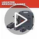 Ingersoll-Rand Akku Schlagschrauber Set W5153-K22B-EU, mit 500 Nm Drehmoment und 2x Litium Ionen 20V Akkus 5,0 Ah im Werkzeugkoffer, Ratschenschlüsselset 1/2 Zoll inklusive Ladegerät – Bild 8