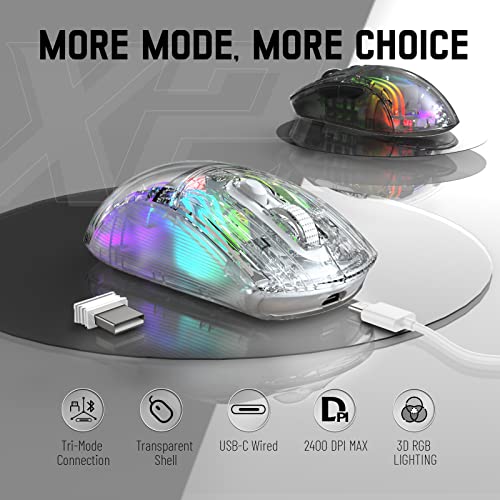 Image of Wireless Gaming Mouse PC Transparent Shell Computer Mice with Dual mode BT5.0 /2.4G,PixArt Chip 3D RGB Lighting,Ergonomic 7 Buttons,Rechargeable Mute Mouse for PC Laptop Tablet PS4 PS5 Xbox one