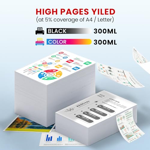 Image of Lezzo PFI-320 Ink Tank Set 300ml 5-Pack PFI-320MBK PFI-320BK PFI-320C PFI-320M PFI-320Y Replacement for Canon PFI-320 PFI320 Ink for ImagePROGRAF TM-200 TM-205 TM-300 TM-305 Printer Pigment Ink