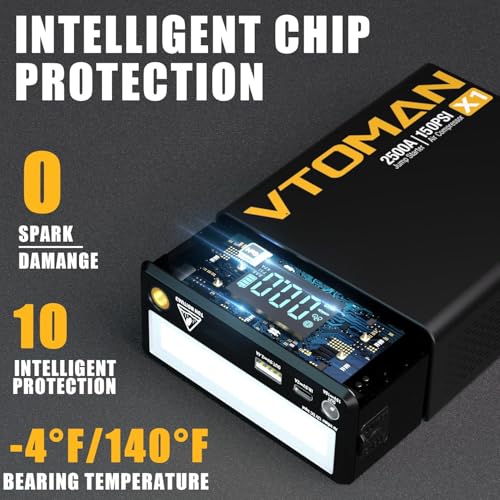 VTOMAN X1 Jump Starter Power pack with Air Compressor 2500A, Portable Car Battery Booster Jump Starter (Up to 8.5L Gas/6.0L Diesel Engines) Jump Pack with 150PSI Digital Tire Inflator - Image 7