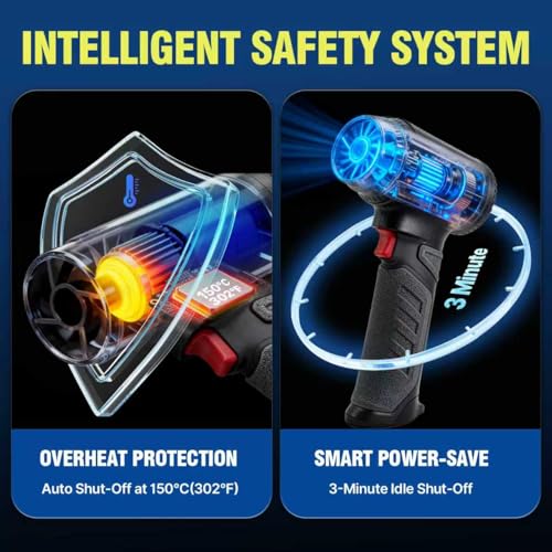 ICEAKO Cordless Car Dryer Air Blower