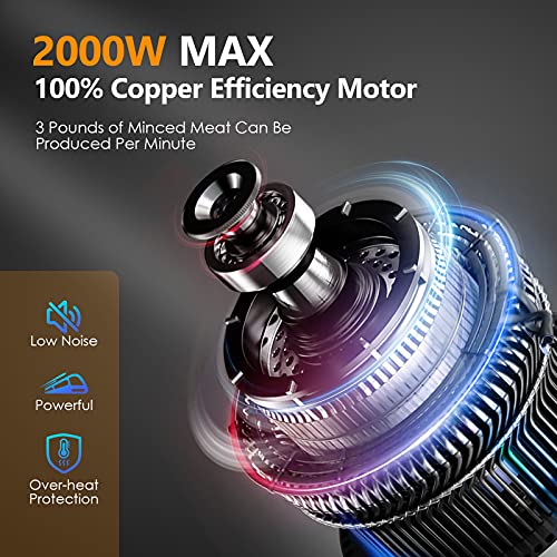 Cheffano Meat Grinder Electric, 350W[2000W Max] Electric Meat Grinder, Molino De Carne, Meat Mincer With Stainless Steel 2 Blades And 3 Plates, Sausage Staff Maker & Kubbe Kit For Home Kitchen Use #TOP2