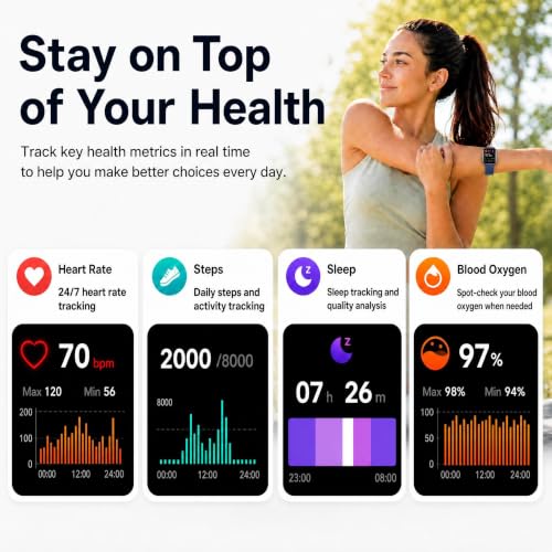 Image of LIVIKEY Bluetooth Calling Smart Watch, 1.83 inch Display, Step Counter Tracker | Step Counter, Heart Rate Monitor, Sleep Monitor, Alarm Clock, Stopwatch, Fitness Tracker, IP68 Waterproof Smart Watches