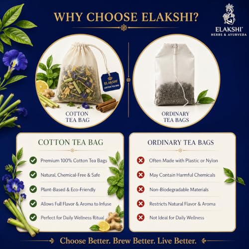 Image of Slimming Tea for Weight Loss - Herbal Green Tea for Metabolism & Detox, Fat Burn Support, Ayurvedic Blend with Turmeric, Ginger & Lemongrass, Biodegradable Cotton Tea Bags (Pack of 1)