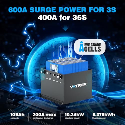 Image of VATRER POWER 48V 105Ah Mini Lithium Golf Cart Battery, Built-in 200A BMS