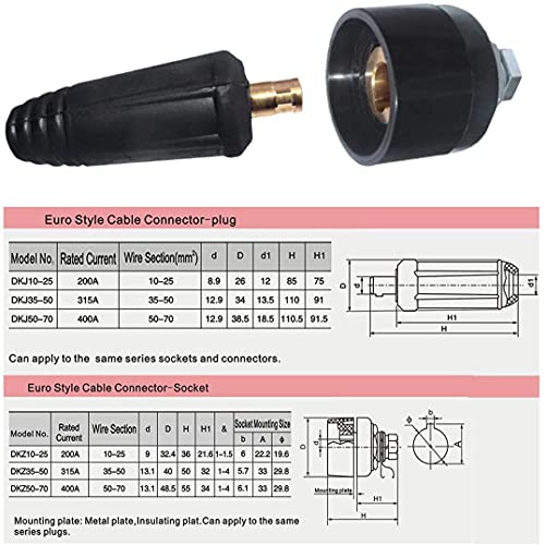 Image of RIVERWELD TIG Welding Cable Panel Connector Plug DKJ10-25 200Amp with Black and Red Color Dinse-Style Quick Fitting 4pcs | with Black and Red Color Dinse-Style Quick Fitting