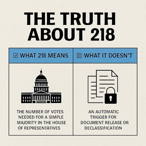 Understanding the _218th Signature_ Myth in Congress