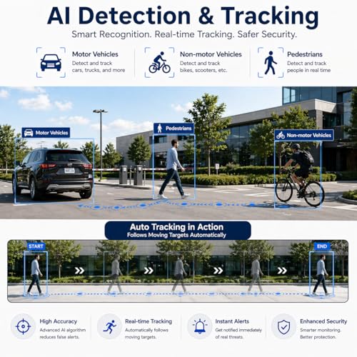 Image of SUNBA High Speed Deep AI Auto Tracking PTZ Camera PoE+ Outdoor, 72X Zoom 5MP Smart Security Dome, RTMP for YouTube Live Streaming, 2-Way Audio, Night Vision 1500ft (P636 V2)-New Batch