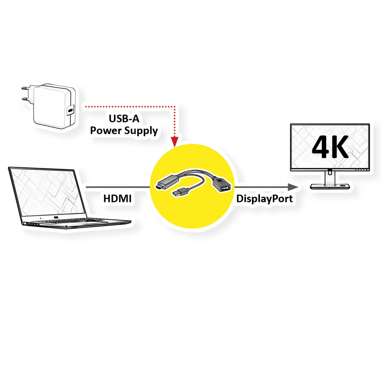 ROLINE Adapter DisplayPort 4K HDMI, v1.2, HDMI ST - DP BU, aktywny