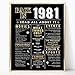 Katie Doodle 40th Birthday Decorations Gifts for Women or Men | Includes 8x10 Back-in-1979 Sign [Unframed], BD040, Black/Gold