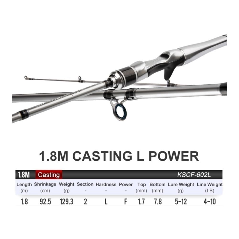 Wędka, Carbon Ultralight Fishing Rod 1.68-2.13m Ring Fast Casting Sprzęt wędkarski(1.8m)