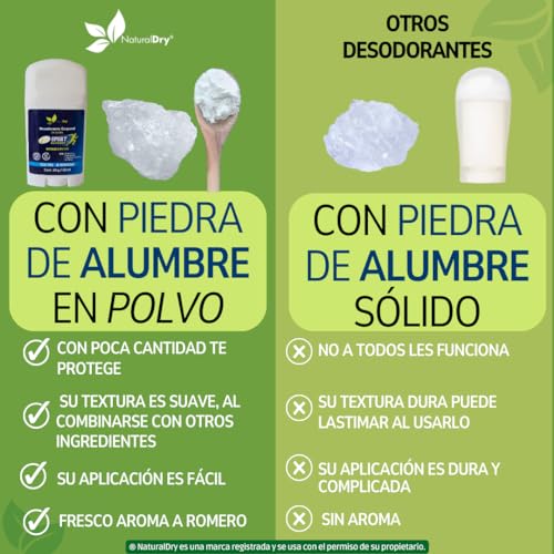 Desodorantes, Beauty alumbre desodorante Marca NaturalDry (3)