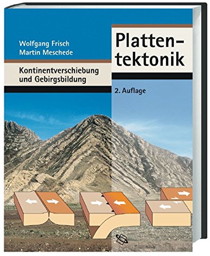 Plattentektonik: Kontinentverschiebung und Gebirgsbildung Plattentektonik: Kontinentverschiebung und Gebirgsbildung