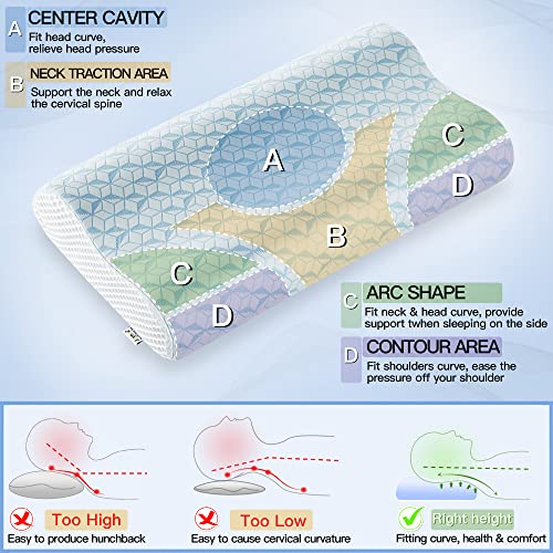 SINGHAI Memory Foam Kopfkissen 40x80 Cm - Höhenverstellbar Mit Waschbarem Bezug