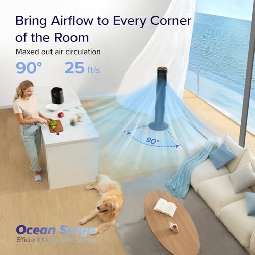 Image of LEVOIT Classic 42-inch Tower Fan for Home, 1472 CFM Powerful Fan, 22dB Quiet as You Sleep, 90 L&R Oscillation, 60 U&D Airflow, 12H Timer, 5-Speed and 4 Modes with Temperature Sensor, Remote Control