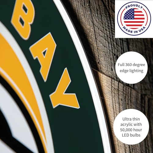 Team Sports America NFL Los Angeles Rams Ultra-Thin LED Light Wall Sign Décor | Officially Licensed | 23 Inch Mascot Logo Shaped Wall Sign | Made in USA - Image 3