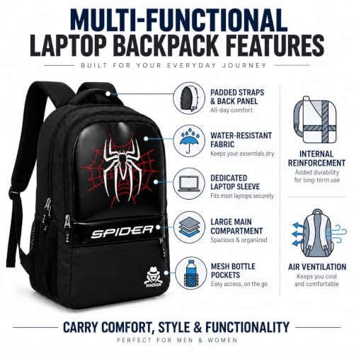 Buy STOREKARRT Laptop Backpack 37L Black SPIDER - Image 4