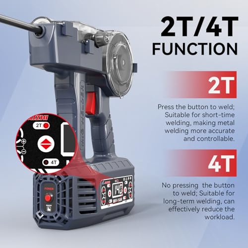 Image of GZ GUOZHI 2026 Newest Handheld MIG Welder 110V, 140A Flux Core Welding Machine, Portable MIG Welder Gasless Inverter Wire Feed Welders,Upgrade 360 rotatable torch (MIG-140H)