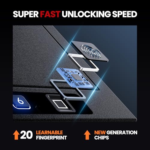 Kornerbatl Fire-Resistant Handgun Safe Review