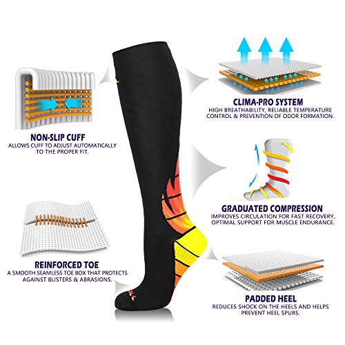 Image of NEWZILL Medical Compression Socks for Women & Men, 20-30 mmHg Knee-High Support for Circulation, All-Day Comfort for Work Travel Running Cycling and Fitness