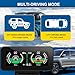Car Inclinometer for Off-Road Driving, Multi-Functional Digital Dashboard Slope Meter, Upgrade Vehicle Level Tilt Gauge HUD for Easy Roll and Pitch Reading