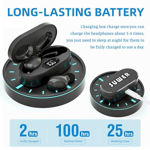 URORU Hearing Aid For Seniors With LCD Display, Rechargeable Adults Hearing Amplifier For Severe Hearing Loss, Super Long Battery Life, With Charging Case& USB Charging Cable - Thumbnail 4