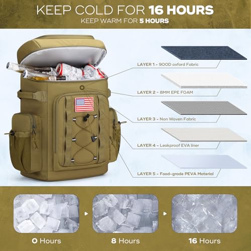 Image of Maelstrom 35 /50 Can Insulated Backpack Cooler, Leakproof Soft Lunch Ice Bag | Keeps Food Cold For 16h, Peva Liner, Durable Nylon, Ergonomic Padding. Perfect For Men, Women, Camping, Beach, Hiking, Travel