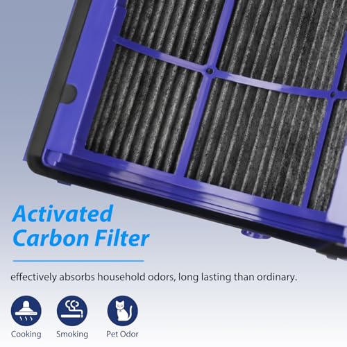 Image of TP06 HEPA Replacement Filter for Dyson HP06 TP06 HP07 TP07 TP7A HP09 TP09 HP09 TP09 PH01 PH02 PH03 PH04 360 Combi Glass Purifying Fans, Part No. 970341-01, 2-in-1 Upgraded Replacement, 2 PACK