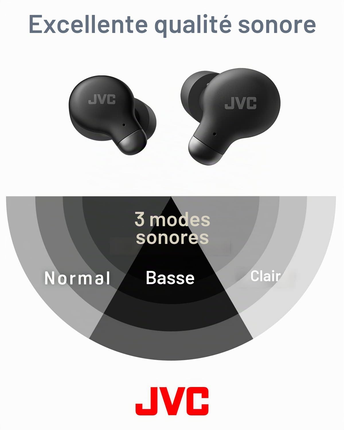 JVC True Wireless écouteurs avec réduction de Bruit, Confortables et Design, Embouts en Mousse à mémoire de Forme, 3 Modes sonores, Bluetooth 5.3, Autonomie 28H, HA-Z250T-B (Black)