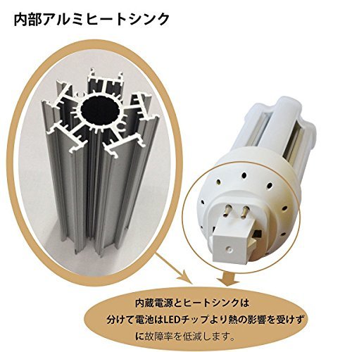 Amazon | FHT57EX LED コンパクト管LEDランプ FHTシリーズ 直結配線