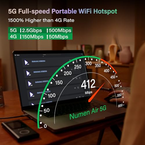 undefined GlocalMe Numen Air 5G Hotspot with 30GB US/CA/MX Data 60Days, Portable WiFi Hotspot for Travel, Ultra High Speed Mobile Hotspot Device with Touch Screen, No SIM Card Required, 16 Connected Devices の商品画像 1