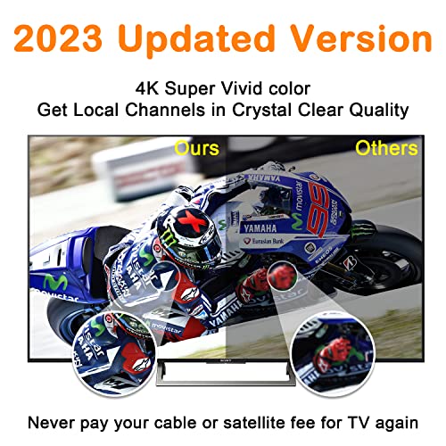 Hidb Tv Antenna For Smart Tv, Long Range Rabbit Ears Indoor Tv Antenna Hd Digital For Free-To-Air Hdtv Channels，Stickiness Base For Easy Placement Both Suitable For Home Car #TOP2