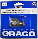 7/8' Thread Graco 164120 Graco Tip Filter Housing