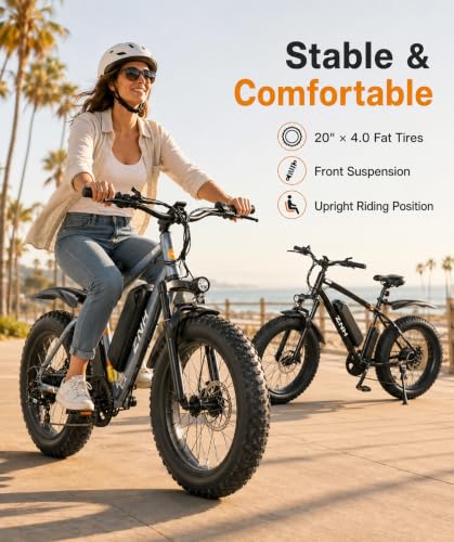 Image of ZNH Electric Bike for Adults, Peak 1000W Ebike 20 Mph & 80 Miles