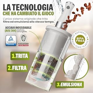 Vegan Milker Filtro Multifunzionale | Macchina per Latte Vegetale, Latte Avena, di Soia e Riso | 1L in 1 Minuto 100% Naturale con Filtro | Compatibile con Frullatore a Mano | Bianco Classico