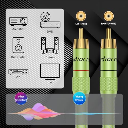 Image of Audiocrast Hi-Fi RCA Cable 3.3FT /1M Dual RCA Male to Male 5N OFC Core Signal Cable Audio Cable for Amplifier,CD,DVD Play,Subwoofer (A51)
