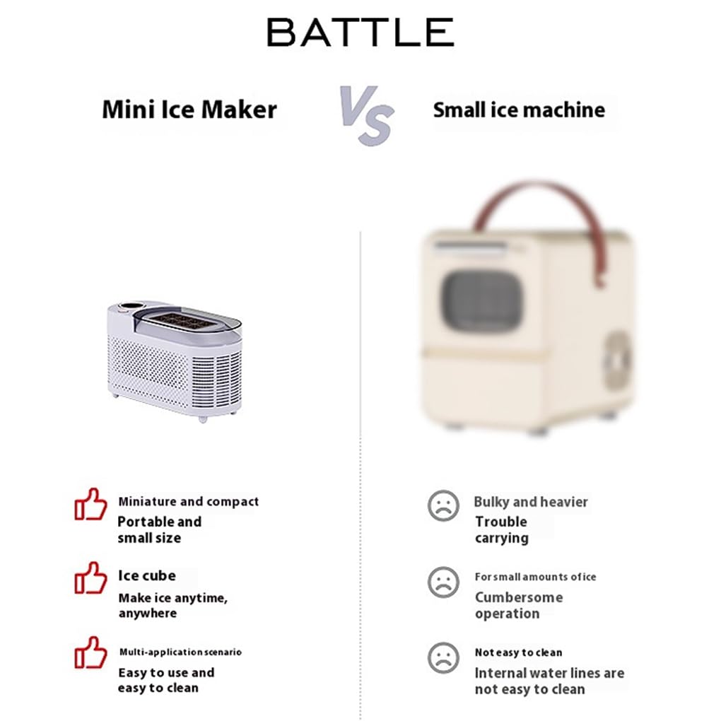 Máquina portátil para fabricar hielo de encimera, mini máquina para hacer cubitos de hielo para acampar en casa y caravanas, cargador ABS para máquina de hielo, A