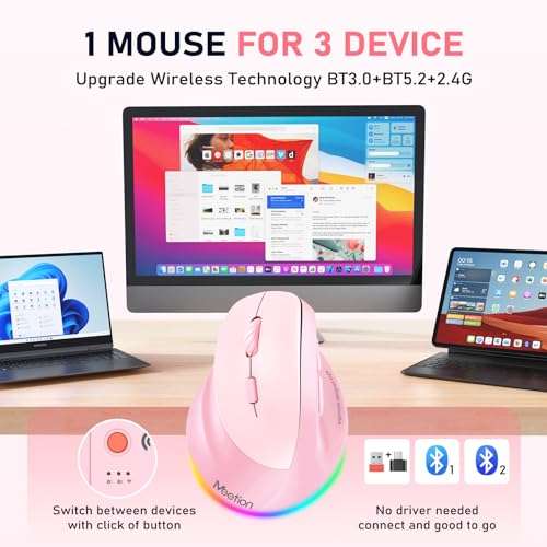 Image of MEETION Left-Handed Ergonomic Mouse, Vertical RGB Wireless Design, Pink | Comfortable vertical grip for left-handed users, rechargeable battery, Bluetooth 5.2 /3.0, USB-A receiver, 4 DPI settings