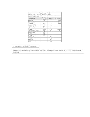 Miniatura 2 de Panealba Thin Grissini Breadsticks  Estuche de 16 bolsas  Cada bolsa contiene 20 paquetes  Cada paquete contiene 4 Grissini  Importado de Italia