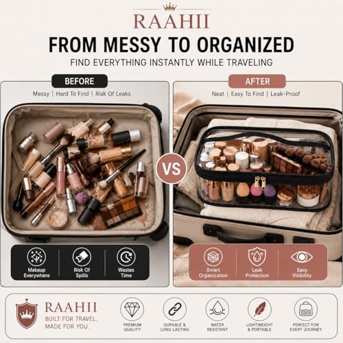 Image of RAAHII 4 Piece Transparent Makeup Organizer Bag for Women | Waterproof PVC Cosmetic Travel Pouch | Vanity & Toiletry Storage for Makeup, Skincare, Brushes & Accessories | Clear Organizer Case