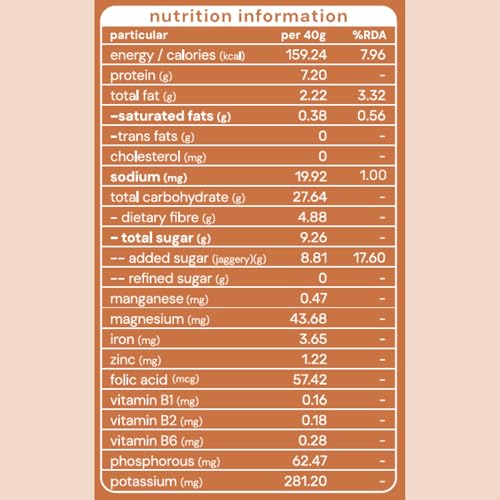 Image of fitlicious Sweet Sattu Powder | Bihari Chana Sattu | Natural & Organic | Gluten-Free, Non-GMO | High Protein & Fiber | Instant PremiX | Healthy Drink For All Ages | Pack Of 10 X 40g Sachets