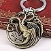 Imagen de Bkinpid Llavero de dragón Targaryen, Rojo -