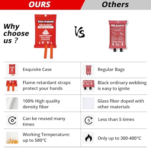 SecuCaptain Emergency Fire Blanket for Home - 47.2"x71" X-Large Flame Retardant Blankets with Fireproof Tabs for House Camping Kitchen Fire Protection Survival Safety — 사진 4
