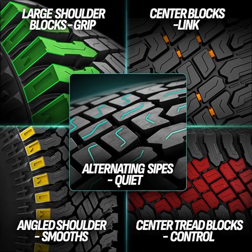 Image of ATTURO Trail Blade X /T Hybrid Off-Road /Highway Tire, 265 /50R20 112H XL