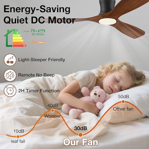 Image of 52In Wood Low Profile Ceiling Fans with Lights Remote,Flush Mount,Outdoor