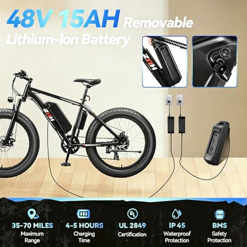 Image of ZNH Electric Bike for Adults, Peak 1000W Ebike 20 Mph & 80 Miles
