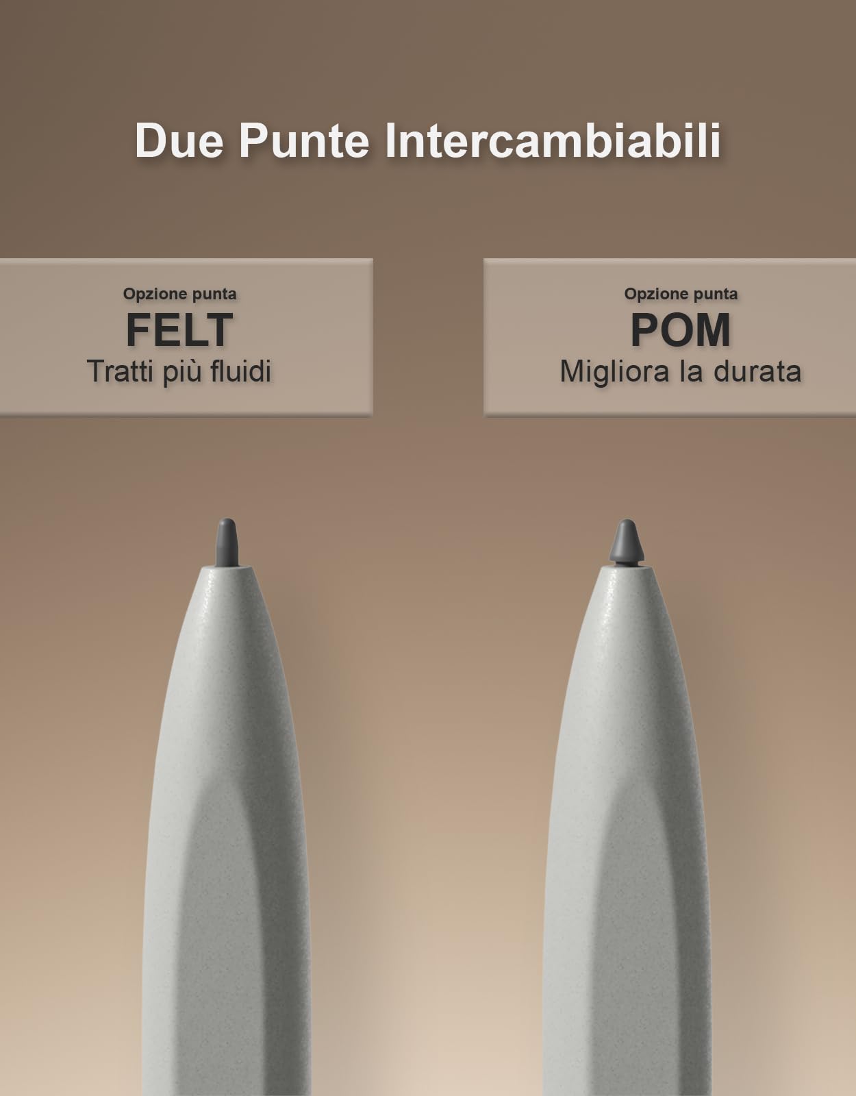 VIWOODS W2 Stylus Pro aggiornato con 5 punte di ricambio, pennino capacitivo avanzato con punta ultra fine da 0,5 mm, alta frequenza di campionamento 960 Hz, sensibilità lineare alla pressione